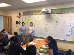 8th Grade Writing
