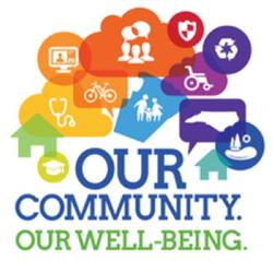 COVID 19 RESOURCES For Families 
